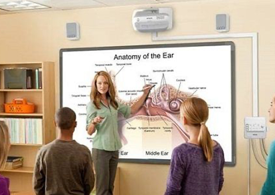 Interactive Ultra Short Throw Projectors